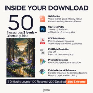 May include: A digital download package containing 50 files across 3 levels and 3 bonus guides. Includes SVG outlines, 9 layered PSDs, PDF print-ready files, high-resolution PNGs, Procreate swatches, and a finished artwork reference of a forest scene.