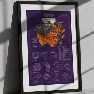 Op de afbeelding: Een ingelijste print met een blauwdruk van een 426 CID NASCAR V8-motor op een paarse achtergrond. Het kunstwerk toont een gedetailleerde oranje motorillustratie, technische specificaties en diverse onderdelendiagrammen met witte tekst.