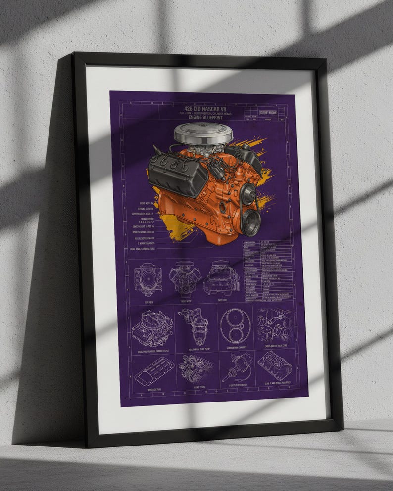 Op de afbeelding: Een ingelijste print met een blauwdruk van een 426 CID NASCAR V8-motor op een paarse achtergrond. Het kunstwerk toont een gedetailleerde oranje motorillustratie, technische specificaties en diverse onderdelendiagrammen met witte tekst.