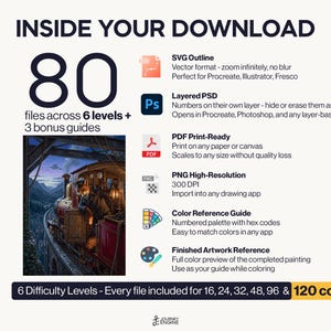 May include: A digital download package containing 80 files across 6 levels and 3 bonus guides. Includes SVG, layered PSD, PDF, PNG, color reference, and finished artwork reference. Features a train illustration and 6 difficulty levels.
