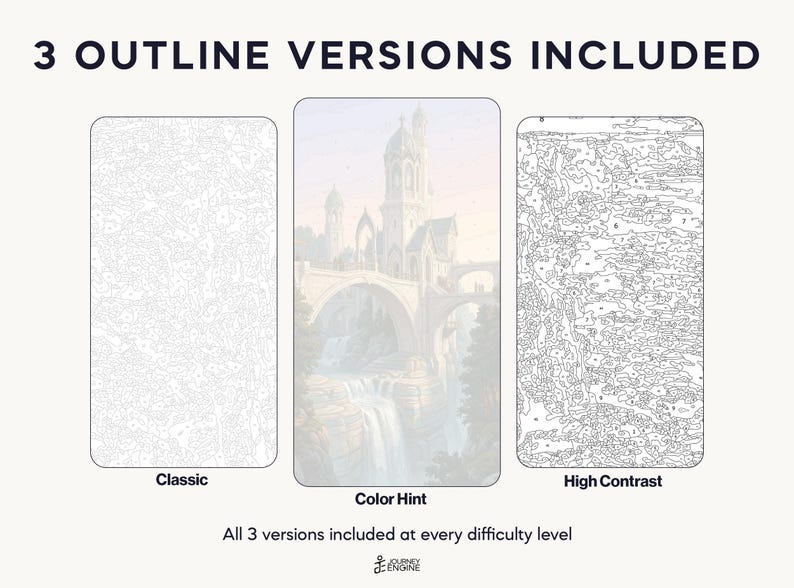 May include: Three paint-by-number templates labeled 3 OUTLINE VERSIONS INCLUDED. The left is a Classic outline, the center is a Color Hint version of a castle, and the right is a High Contrast outline. Text at bottom reads All 3 versions included at every difficulty level and Journey Engine.