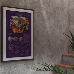 May include: A framed wall print featuring a technical blueprint of a 426 Hemi Super Stock V8 engine. The artwork displays a detailed orange and silver engine illustration against a dark purple background, accompanied by various mechanical diagrams.