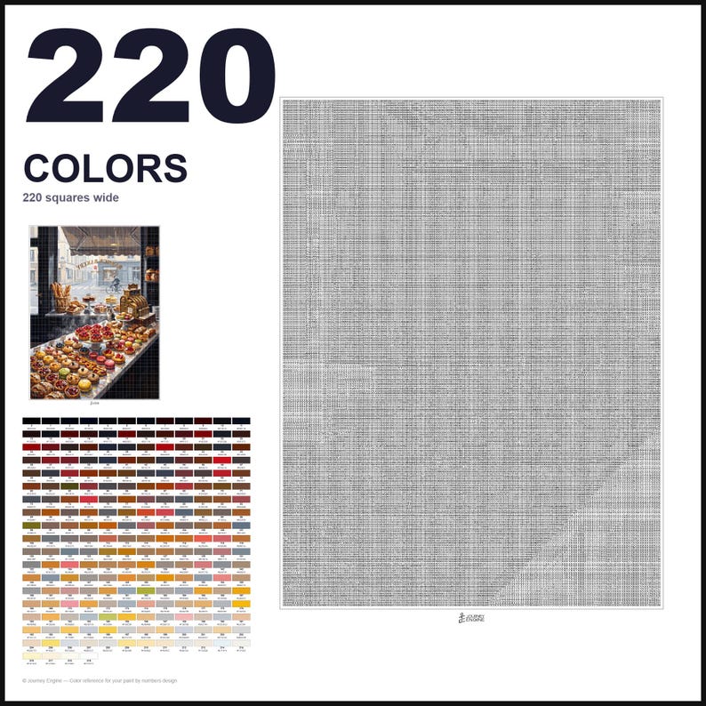 May include: A paint-by-numbers pattern featuring a bakery display with pastries, labeled 220 COLORS and 220 squares wide. The design includes a color reference chart with numbered swatches and a large grid area filled with small symbols for painting.