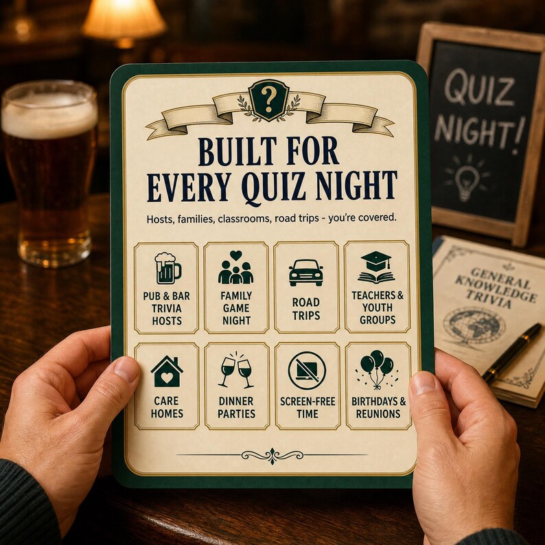 Puede incluir: Un letrero rectangular con fondo crema y borde verde oscuro con el texto BUILT FOR EVERY QUIZ NIGHT. Incluye ocho iconos que representan trivias de bar, noches de juegos familiares, viajes, profesores, residencias, cenas, tiempo sin pantallas y cumplea&ntilde;os.