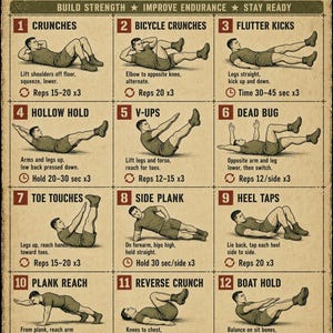 Puede incluir: Un p&oacute;ster beige titulado Military Calisthenics Full Body Workout FM 21-20 que presenta doce ilustraciones numeradas de ejercicios. Cada secci&oacute;n incluye el nombre del ejercicio, instrucciones descriptivas y objetivos de repetici&oacute;n o tiempo.