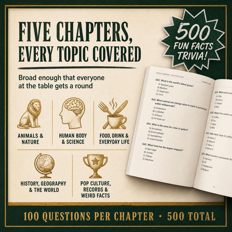 May include: A trivia book titled 500 Fun Facts Trivia with five chapters covering animals, nature, human body, science, food, drink, everyday life, history, geography, the world, pop culture, records, and weird facts, featuring 100 questions per chapter.
