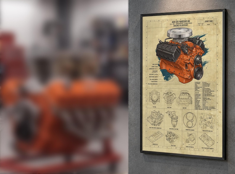 Op de afbeelding: Een ingelijste wandprint met een technisch blauwdrukontwerp van een 426 CID NASCAR V8-motor. De poster toont bovenaan een grote oranje motorillustratie, vergezeld van gedetailleerde technische specificaties, diagrammen en labels.