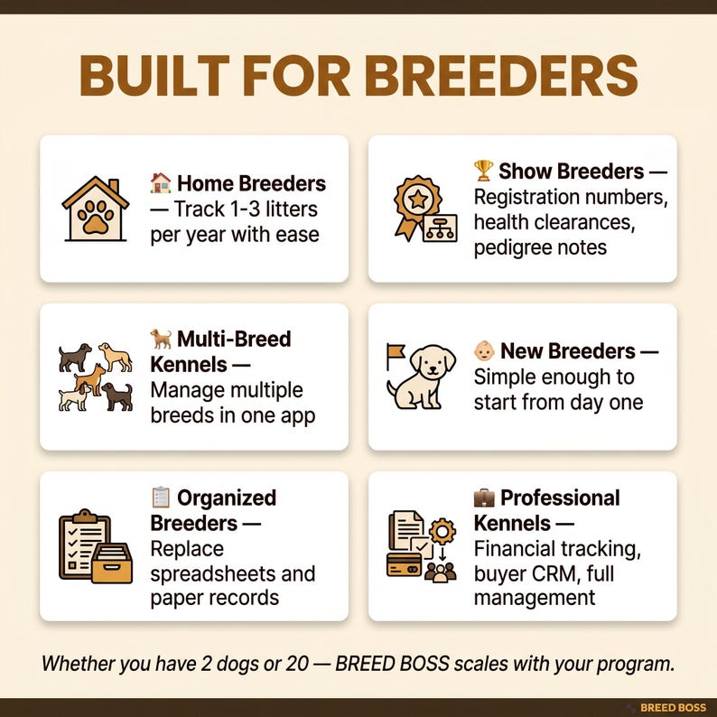 Breed Boss health and vaccination log with next-due alerts for a dog