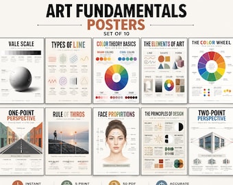 Art Fundamentals Posters Set of 10 | Art Classroom Decor | Color Wheel Elements of Art Perspective | Printable Instant Download