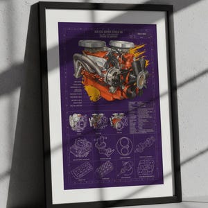 May include: A framed print featuring a 426 CID Super Stock V8 engine blueprint on a purple background. The artwork displays a detailed orange engine illustration, technical specifications, and various component diagrams including a fuel pump.