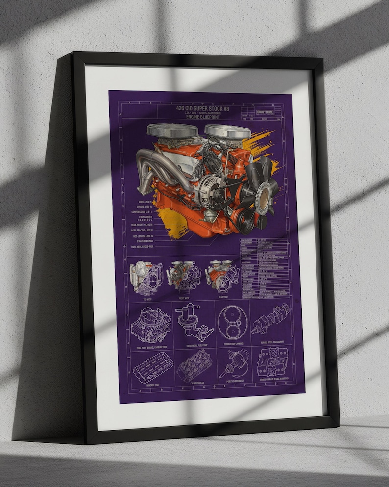 May include: A framed print featuring a 426 CID Super Stock V8 engine blueprint on a purple background. The artwork displays a detailed orange engine illustration, technical specifications, and various component diagrams including a fuel pump.
