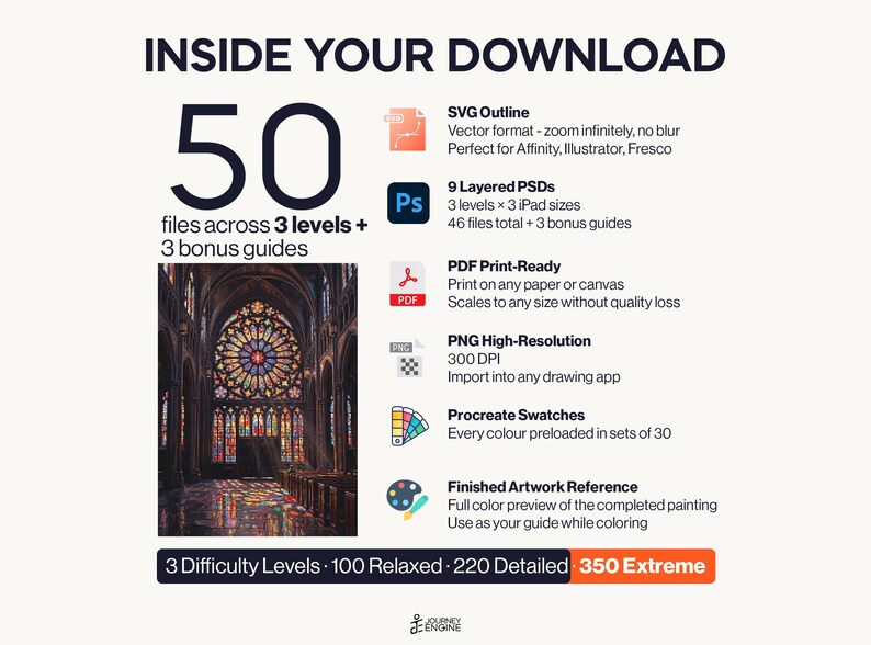 May include: A digital download package containing 50 files across 3 levels and 3 bonus guides. Includes SVG outlines, 9 layered PSDs, PDF print-ready files, high-resolution PNGs, Procreate swatches, and a finished artwork reference of a cathedral interior.