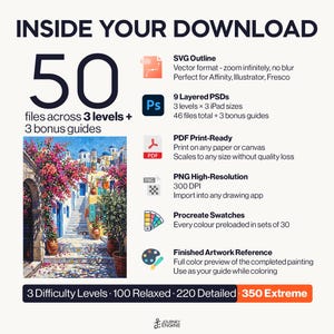 May include: A digital download package containing 50 files across 3 levels and 3 bonus guides. Includes SVG outlines, 9 layered PSDs, PDF print-ready files, high-resolution PNGs, Procreate swatches, and a finished artwork reference of a Greek village.