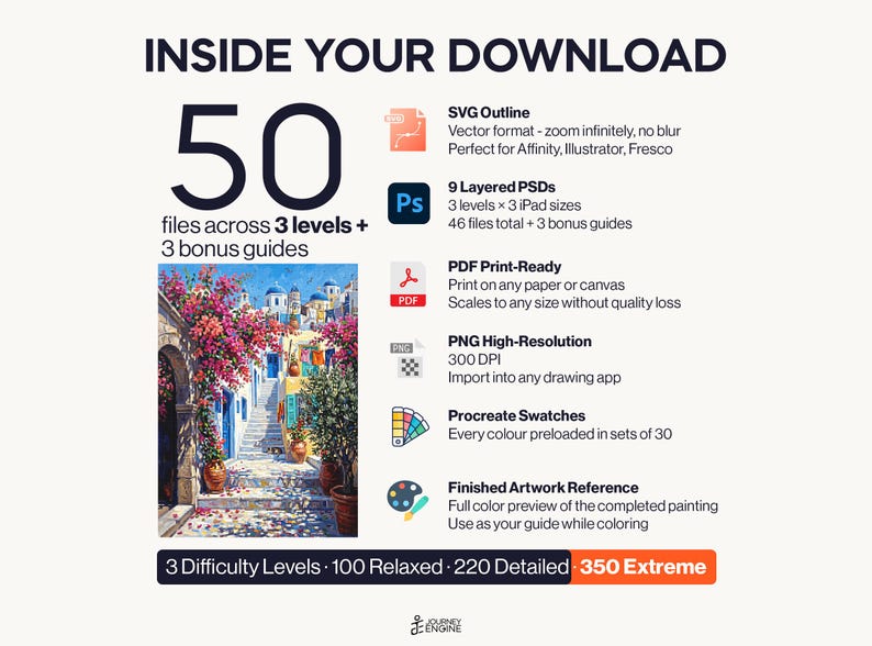 May include: A digital download package containing 50 files across 3 levels and 3 bonus guides. Includes SVG outlines, 9 layered PSDs, PDF print-ready files, high-resolution PNGs, Procreate swatches, and a finished artwork reference of a Greek village.