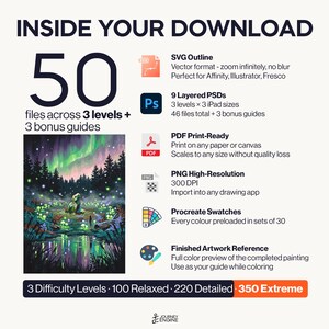 May include: A digital download package containing 50 files across 3 levels and 3 bonus guides. Includes SVG outlines, 9 layered PSDs, PDF print-ready files, high-resolution PNGs, Procreate swatches, and a finished artwork reference of a forest scene.