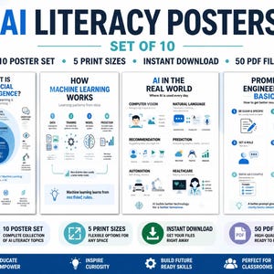 May include: A set of ten AI literacy posters featuring educational infographics on artificial intelligence, machine learning, and prompt engineering. The white posters include blue text and icons explaining technical concepts, with labels like AI IN THE REAL WORLD and PROMPT ENGINEERING BASICS.