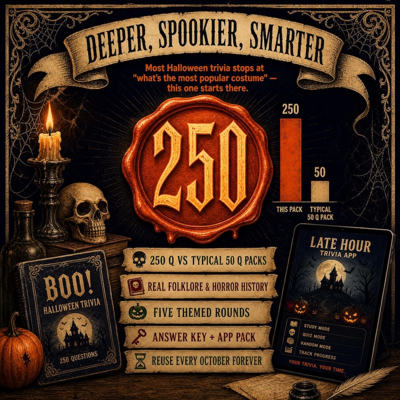 May include: A Halloween trivia game set featuring a book titled BOO! HALLOWEEN TRIVIA with 250 questions, a tablet displaying the LATE HOUR TRIVIA APP, a skull, a candle, and a pumpkin. The graphic includes text DEEPER, SPOOKIER, SMARTER.