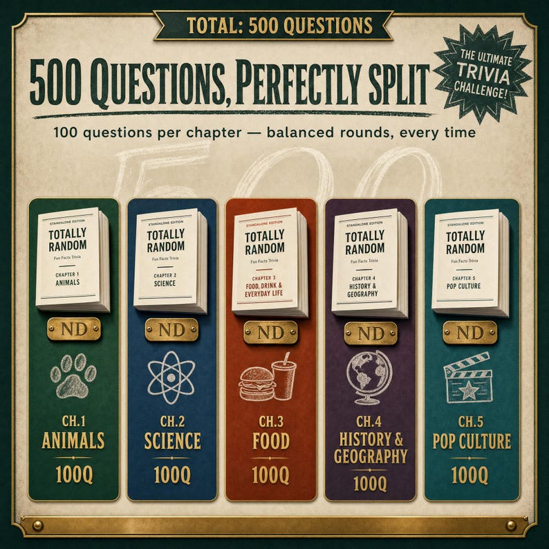 May include: A trivia game set titled 500 Questions, Perfectly Split, featuring five vertical panels in green, blue, red, purple, and teal. Each panel displays a book icon labeled Totally Random, a brass ND plaque, a category icon, and 100Q text.