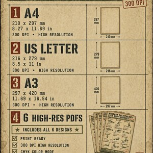 Puede incluir: Un cartel informativo beige titulado PRINT SIZES con est&eacute;tica militar. Enumera las dimensiones para formatos A4, US Letter y A3 en mil&iacute;metros y pulgadas, especifica 300 DPI y muestra seis gu&iacute;as de entrenamiento en PDF de alta resoluci&oacute;n.