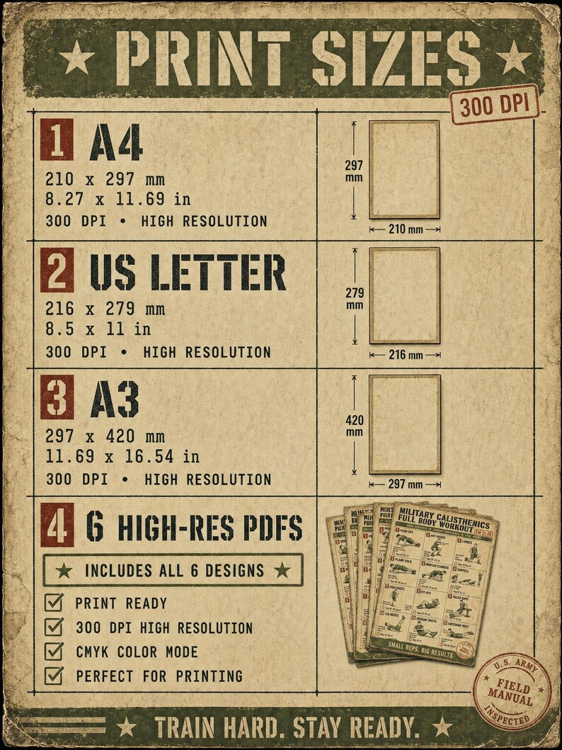 Puede incluir: Un cartel informativo beige titulado PRINT SIZES con est&eacute;tica militar. Enumera las dimensiones para formatos A4, US Letter y A3 en mil&iacute;metros y pulgadas, especifica 300 DPI y muestra seis gu&iacute;as de entrenamiento en PDF de alta resoluci&oacute;n.