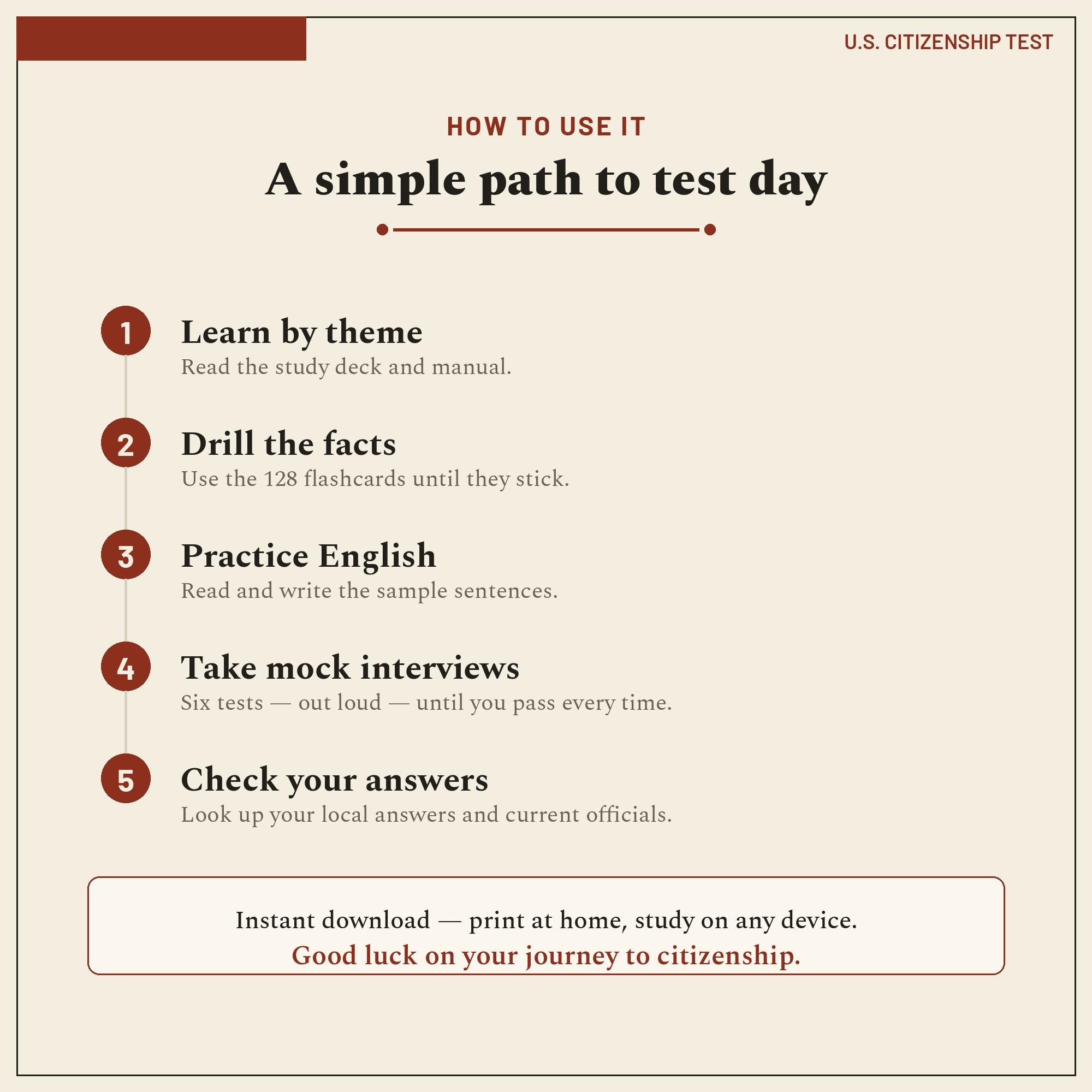 US Citizenship test study guide pages showing simplified civics questions for senior applicants