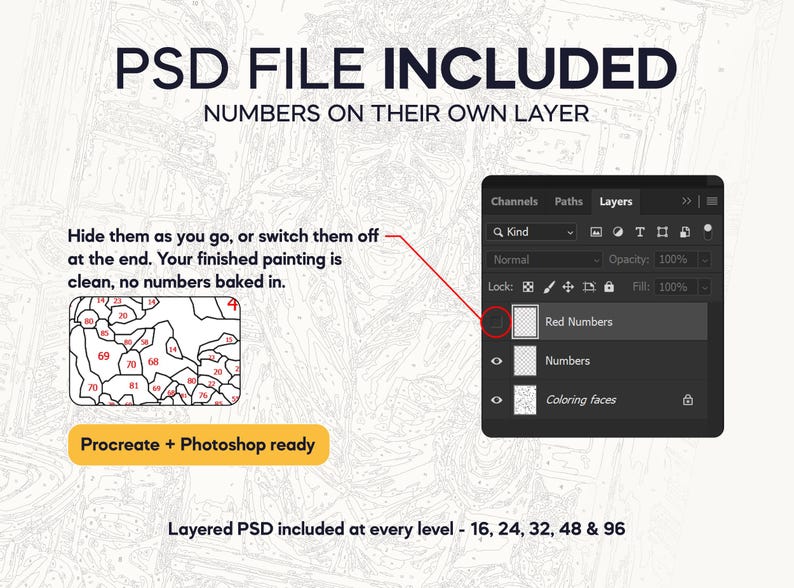 May include: A digital graphic displaying PSD FILE INCLUDED, NUMBERS ON THEIR OWN LAYER, and Procreate + Photoshop ready. It features a layer panel showing Red Numbers, Numbers, and Coloring faces, with a small inset showing numbered segments.