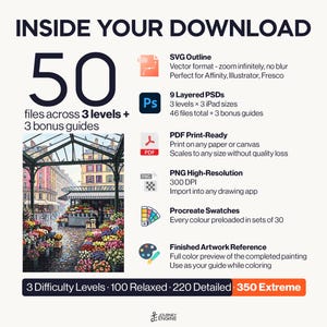 May include: A digital download package containing 50 files across 3 levels and 3 bonus guides. Includes SVG outlines, 9 layered PSDs, print-ready PDFs, high-resolution PNGs, Procreate swatches, and a finished artwork reference of a flower market.
