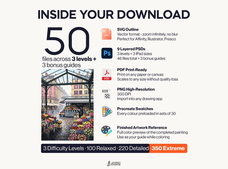 May include: A digital download package containing 50 files across 3 levels and 3 bonus guides. Includes SVG outlines, 9 layered PSDs, print-ready PDFs, high-resolution PNGs, Procreate swatches, and a finished artwork reference of a flower market.