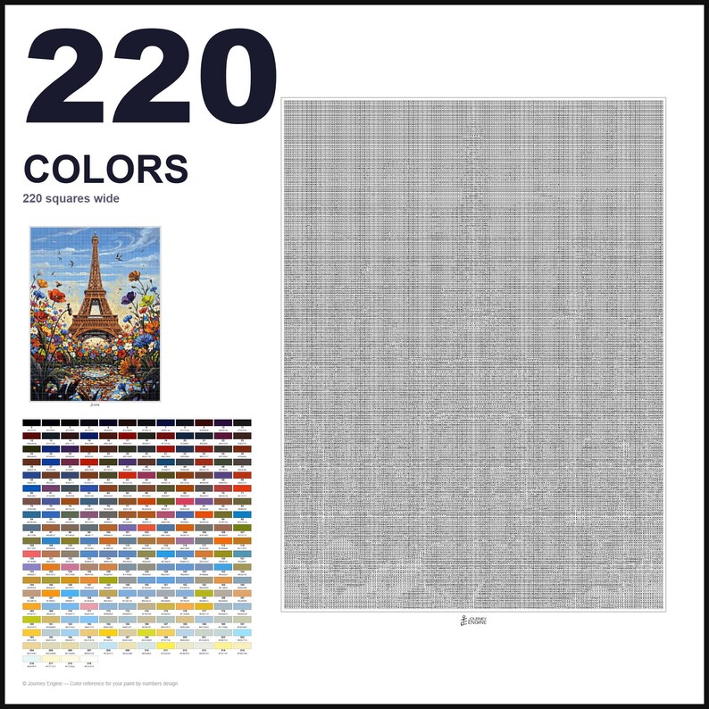 May include: A paint-by-numbers pattern featuring a large grid of 220 squares wide, a small color reference image of the Eiffel Tower surrounded by flowers, and a comprehensive color palette chart with 220 numbered swatches for the project.