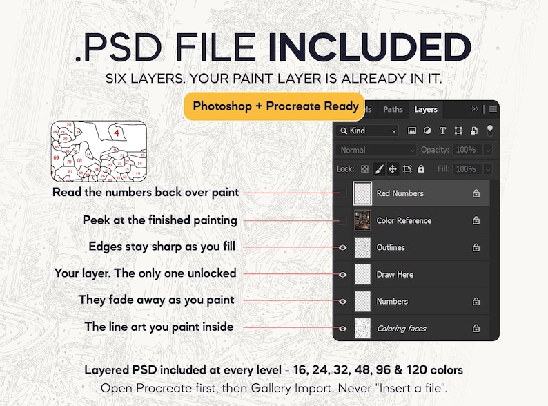 May include: A digital graphic displaying a PSD file structure with six layers for painting. Text includes .PSD FILE INCLUDED, Photoshop + Procreate Ready, and labels for layers like Red Numbers, Color Reference, Outlines, Draw Here, and Coloring faces.