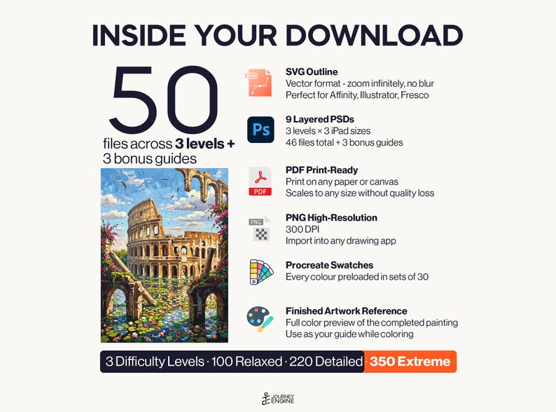 May include: A digital download package containing 50 files across 3 levels and 3 bonus guides. Includes SVG outlines, 9 layered PSDs, PDF print-ready files, high-resolution PNGs, Procreate swatches, and a finished artwork reference of the Colosseum.
