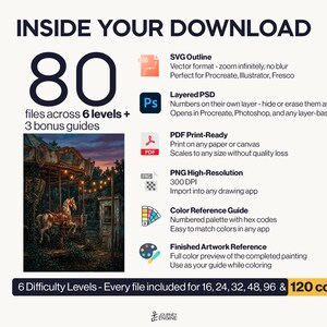 May include: A digital download package containing 80 files across 6 levels and 3 bonus guides. Includes SVG, layered PSD, PDF, and high-resolution PNG formats. Features a carousel illustration, a color reference guide, and a finished artwork preview.