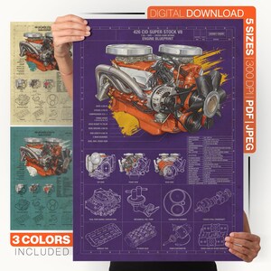 May include: A purple digital blueprint poster of a 426 CID Super Stock V8 engine. The graphic features a detailed orange engine illustration with silver headers, black fan, and technical specifications, diagrams, and labels in white text.