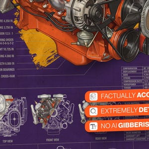 May include: A technical illustration of a 426 cubic inch V8 engine on a purple blueprint background. The image features a large orange engine block, detailed mechanical components, and technical specifications including bore, stroke, and firing order.