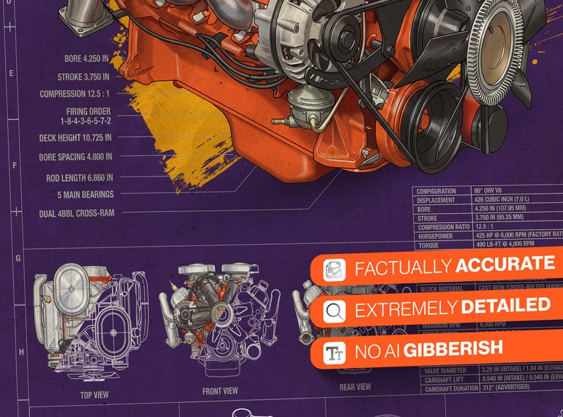 May include: A technical illustration of a 426 cubic inch V8 engine on a purple blueprint background. The image features a large orange engine block, detailed mechanical components, and technical specifications including bore, stroke, and firing order.