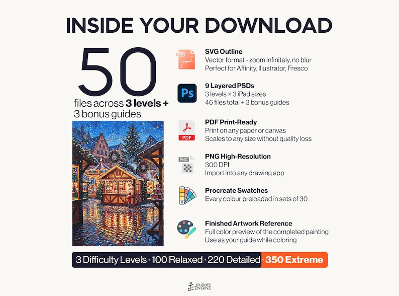 May include: A digital download package containing 50 files across 3 levels and 3 bonus guides. Includes SVG outlines, 9 layered PSDs, PDF print-ready files, high-resolution PNGs, Procreate swatches, and a finished artwork reference of a Christmas market.