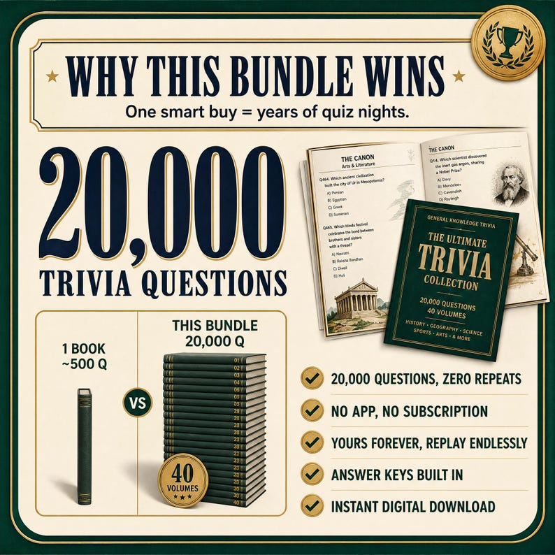 Puede incluir: Un gr&aacute;fico digital que promociona un paquete de trivia con el texto 20,000 TRIVIA QUESTIONS y THE ULTIMATE TRIVIA COLLECTION. Muestra un libro individual frente a una pila de 40 vol&uacute;menes, un libro abierto con contenido de cuestionario y una lista.