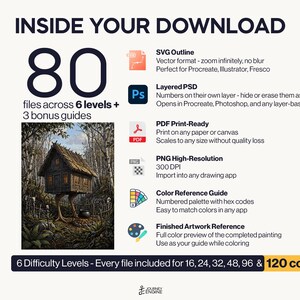 May include: A digital download package containing 80 files across 6 levels and 3 bonus guides. Includes SVG, layered PSD, PDF, high-resolution PNG, a color reference guide with hex codes, and a finished artwork reference of a hut on chicken legs.