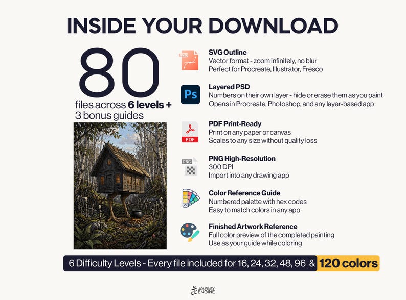 May include: A digital download package containing 80 files across 6 levels and 3 bonus guides. Includes SVG, layered PSD, PDF, high-resolution PNG, a color reference guide with hex codes, and a finished artwork reference of a hut on chicken legs.