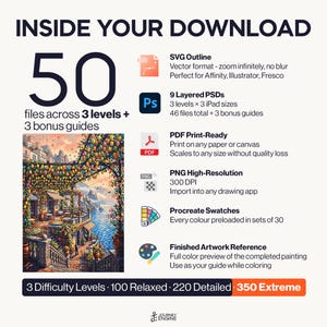 May include: A digital download package containing 50 files across 3 levels and 3 bonus guides. Includes SVG outlines, 9 layered PSDs, PDF print-ready files, high-resolution PNGs, Procreate swatches, and a finished artwork reference of a coastal scene.