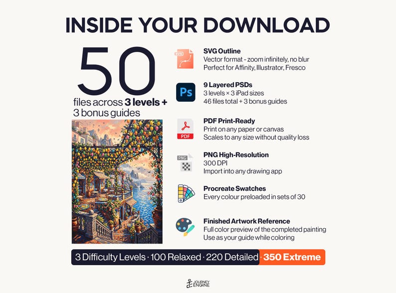 May include: A digital download package containing 50 files across 3 levels and 3 bonus guides. Includes SVG outlines, 9 layered PSDs, PDF print-ready files, high-resolution PNGs, Procreate swatches, and a finished artwork reference of a coastal scene.