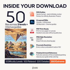 May include: A digital download package containing 50 files across 3 levels and 3 bonus guides. Includes SVG outlines, 9 layered PSDs, PDF print-ready files, high-resolution PNGs, Procreate swatches, and a finished artwork reference of an Egyptian pyramid scene.
