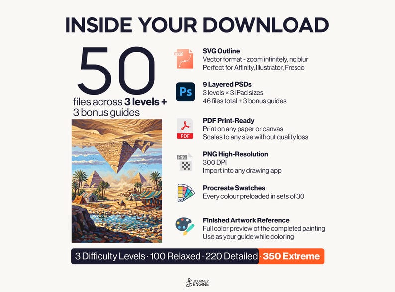 May include: A digital download package containing 50 files across 3 levels and 3 bonus guides. Includes SVG outlines, 9 layered PSDs, PDF print-ready files, high-resolution PNGs, Procreate swatches, and a finished artwork reference of an Egyptian pyramid scene.