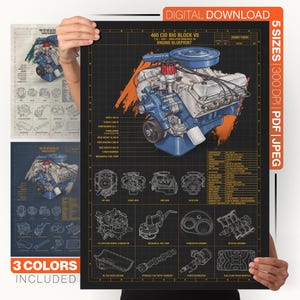 Puede incluir: Un póster digital de plano técnico de un motor V8 460 CID Big Block con una ilustración detallada en azul y plata sobre un fondo de cuadrícula negro, incluyendo especificaciones técnicas, diagramas de componentes y trazos naranjas.