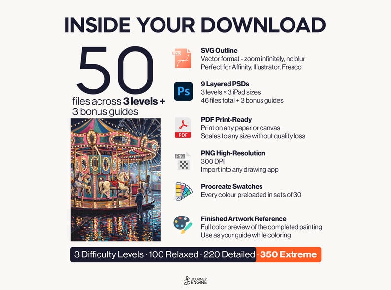 May include: A digital download package containing 50 files across 3 levels and 3 bonus guides. Includes SVG outlines, 9 layered PSDs, PDF print-ready files, high-resolution PNGs, Procreate swatches, and a finished artwork reference of a carousel.