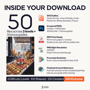 May include: A digital download package containing 50 files across 3 levels and 3 bonus guides. Includes SVG outlines, 9 layered PSDs, PDF print-ready files, high-resolution PNGs, Procreate swatches, and a finished artwork reference of a bakery.