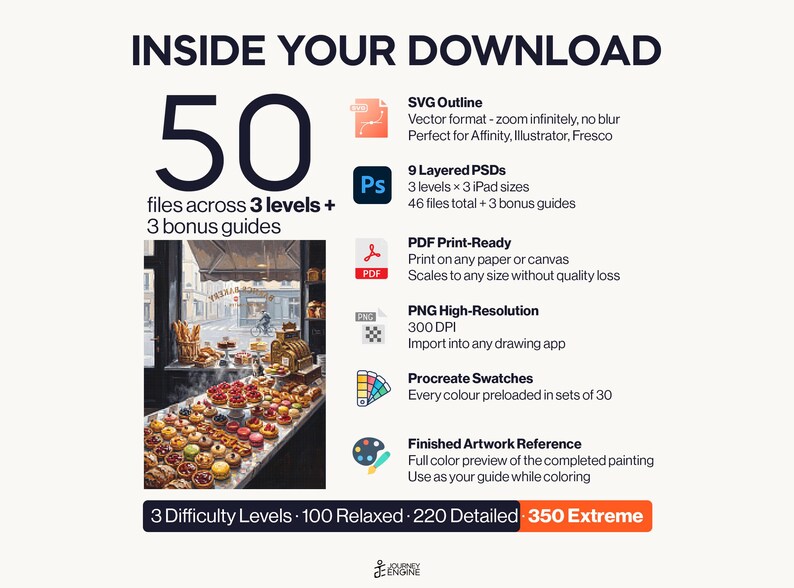 May include: A digital download package containing 50 files across 3 levels and 3 bonus guides. Includes SVG outlines, 9 layered PSDs, PDF print-ready files, high-resolution PNGs, Procreate swatches, and a finished artwork reference of a bakery.
