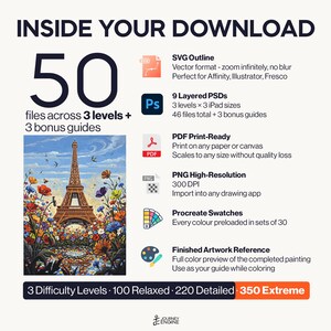 May include: A digital download package containing 50 files across 3 levels and 3 bonus guides. Includes SVG, PSD, PDF, PNG, Procreate swatches, and a finished artwork reference of the Eiffel Tower surrounded by colorful flowers.