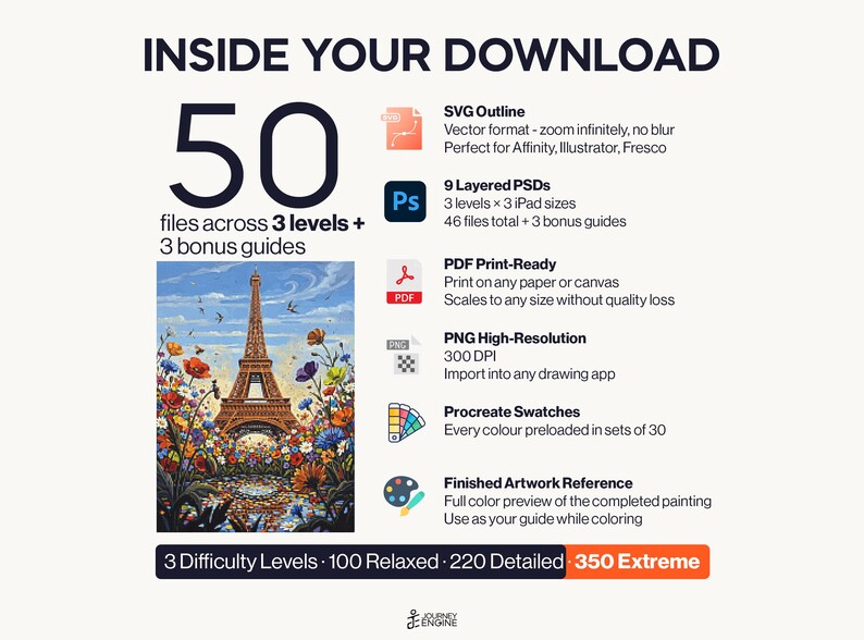 May include: A digital download package containing 50 files across 3 levels and 3 bonus guides. Includes SVG, PSD, PDF, PNG, Procreate swatches, and a finished artwork reference of the Eiffel Tower surrounded by colorful flowers.