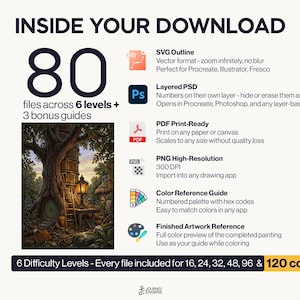 May include: A digital download package containing 80 files across 6 difficulty levels and 3 bonus guides. Includes SVG, layered PSD, PDF, high-resolution PNG, a color reference guide with hex codes, and a finished artwork reference image.